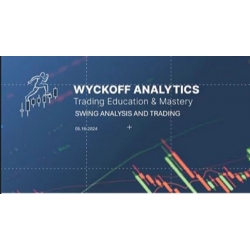 [NO WATERMARKS] Wyckoff Analytics Swing Analysis and Trading May 2024